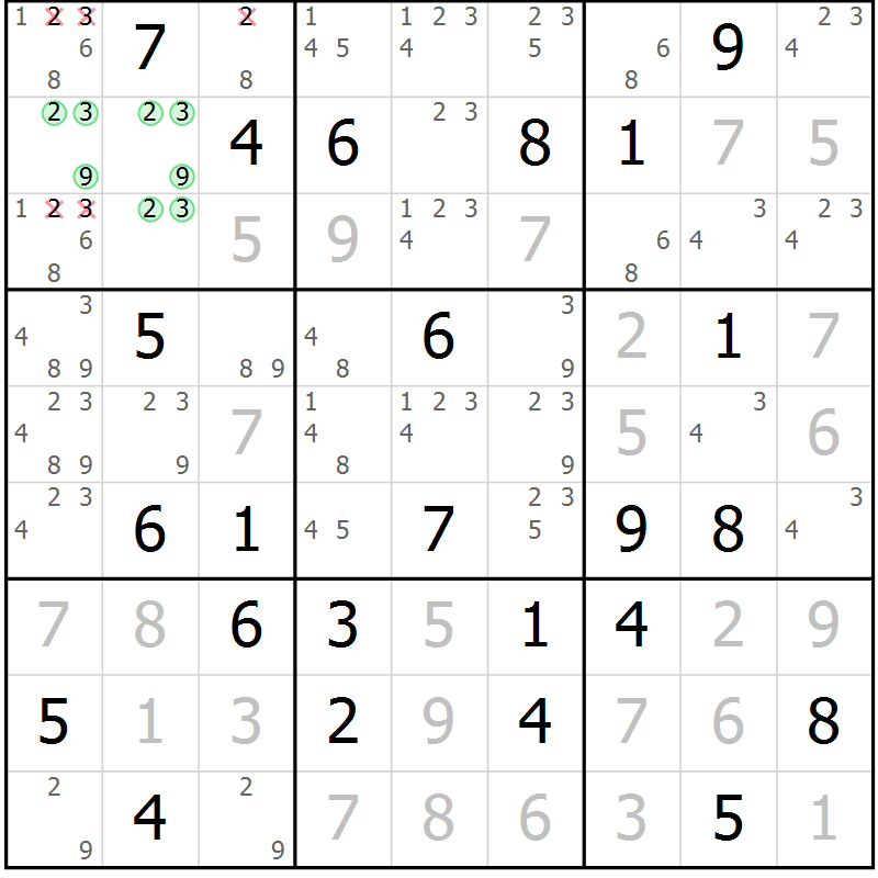 Position des candidats pour la solution de la Gr 29 page 32 du magazine de sudoku Virtuose n° 122