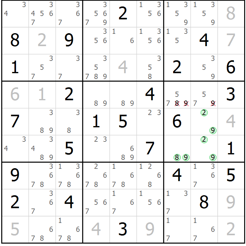 Position des candidats pour la solution de la Gr 35 page 38 du magazine de sudoku Virtuose n° 122