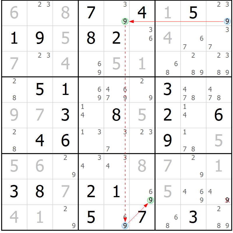 Position des candidats pour la solution de la Gr 51 page 54 du magazine de sudoku Virtuose n° 122