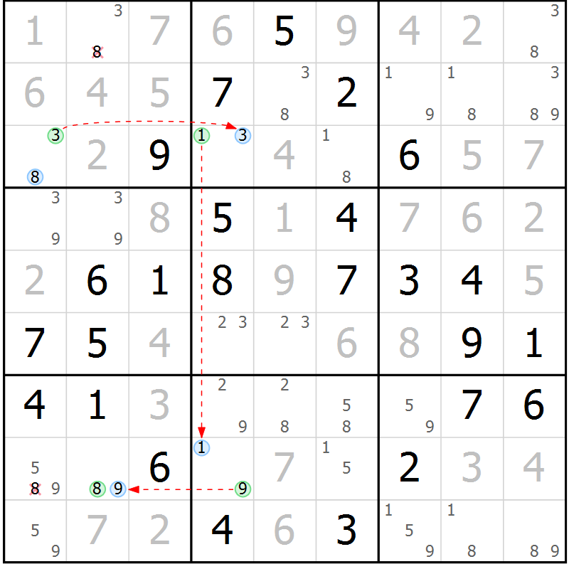 Position des candidats pour la solution de la Gr 53 page 56 du magazine de sudoku Virtuose n° 122