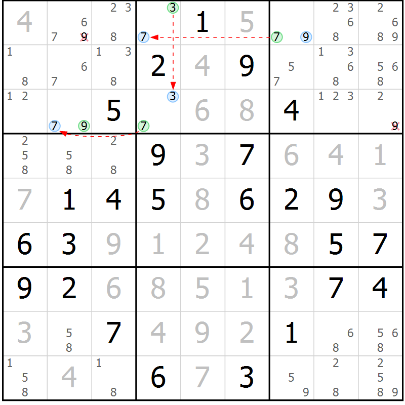 Position des candidats pour la solution de la Gr 54 page 57 du magazine de sudoku Virtuose n° 122