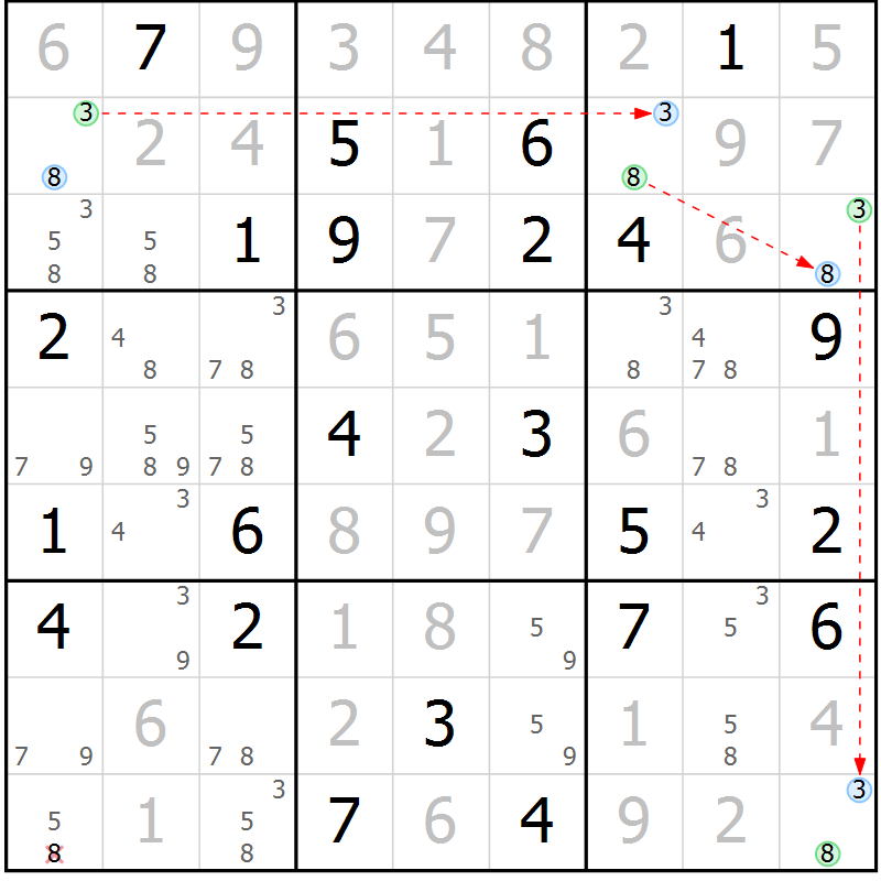 Position des candidats pour la solution de la Gr 68 page 71 du magazine de sudoku Virtuose n° 122