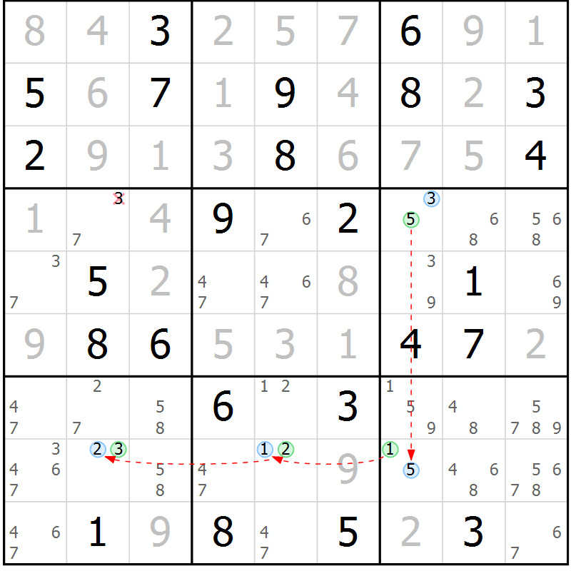 Position des candidats pour la solution de la Gr 71 page 74 du magazine de sudoku Virtuose n° 122