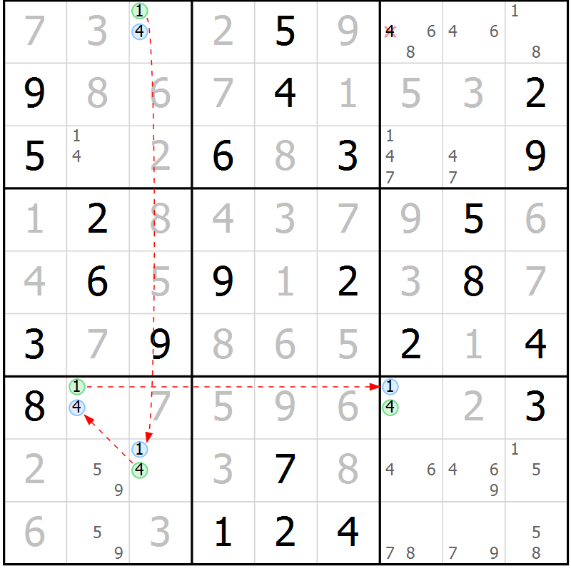 Position des candidats pour la solution de la Gr 72 page 75 du magazine de sudoku Virtuose n° 122