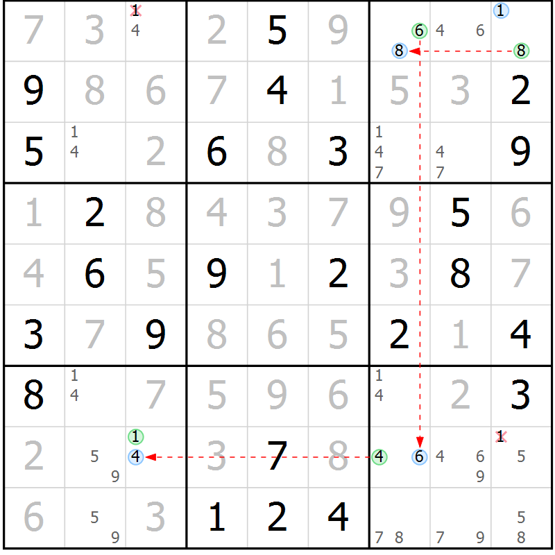 Position des candidats pour la solution de la Gr 72 page 75 du magazine de sudoku Virtuose n° 122
