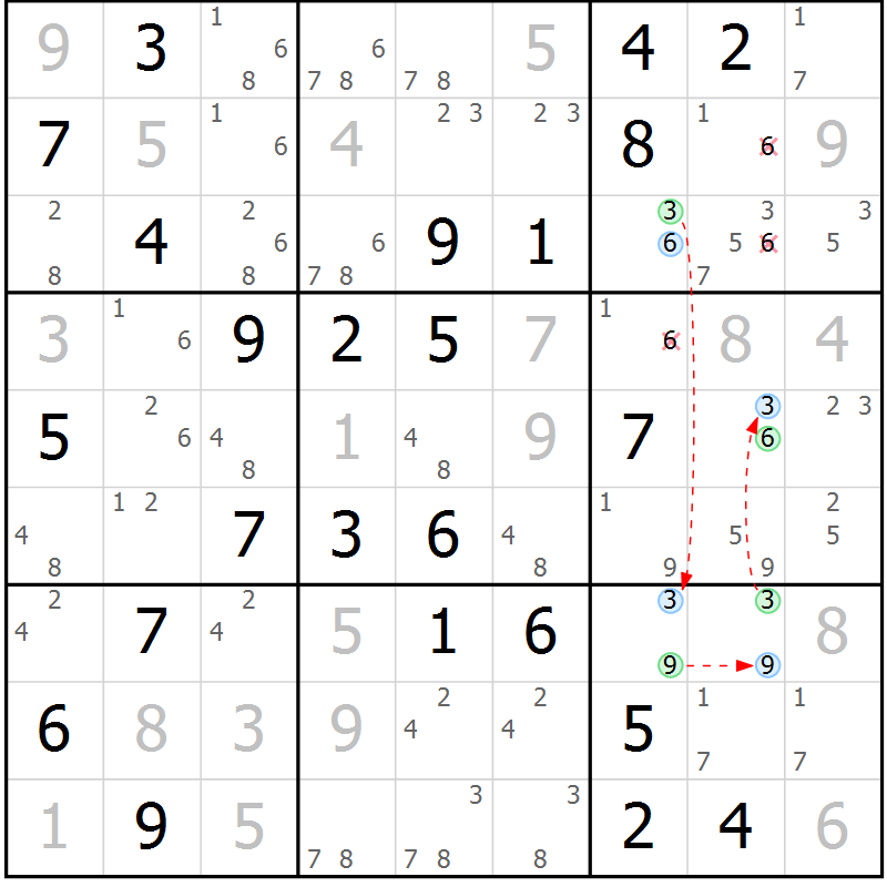 Position des candidats pour la solution de la Gr 75 page 78 du magazine de sudoku Virtuose n° 122