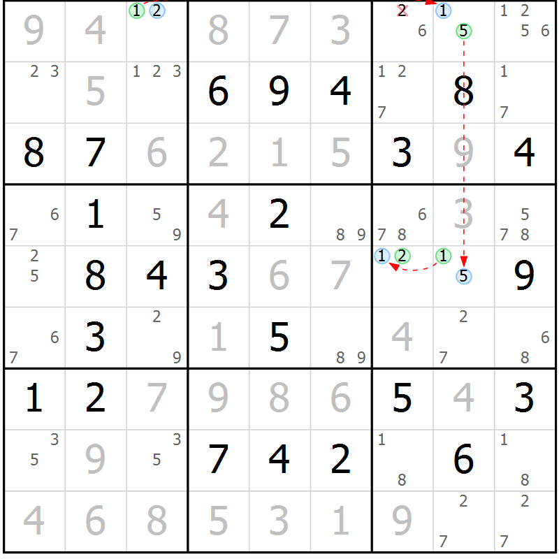 Position des candidats pour la solution de la Gr 76 page 79 du magazine de sudoku Virtuose n° 122