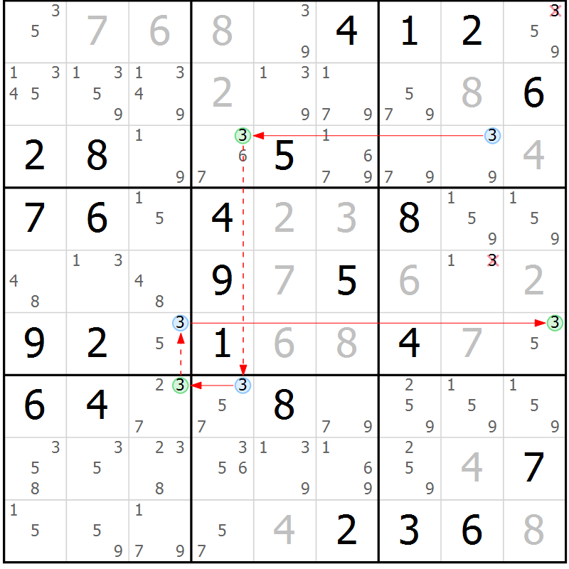 Position des candidats pour la solution de la Gr 79 page 82 du magazine de sudoku Virtuose n° 122