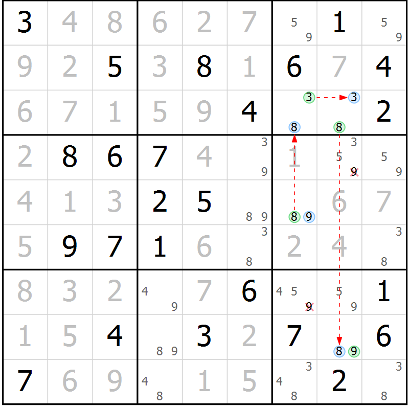Position des candidats pour la solution de la Gr 81 page 84 du magazine de sudoku Virtuose n° 122
