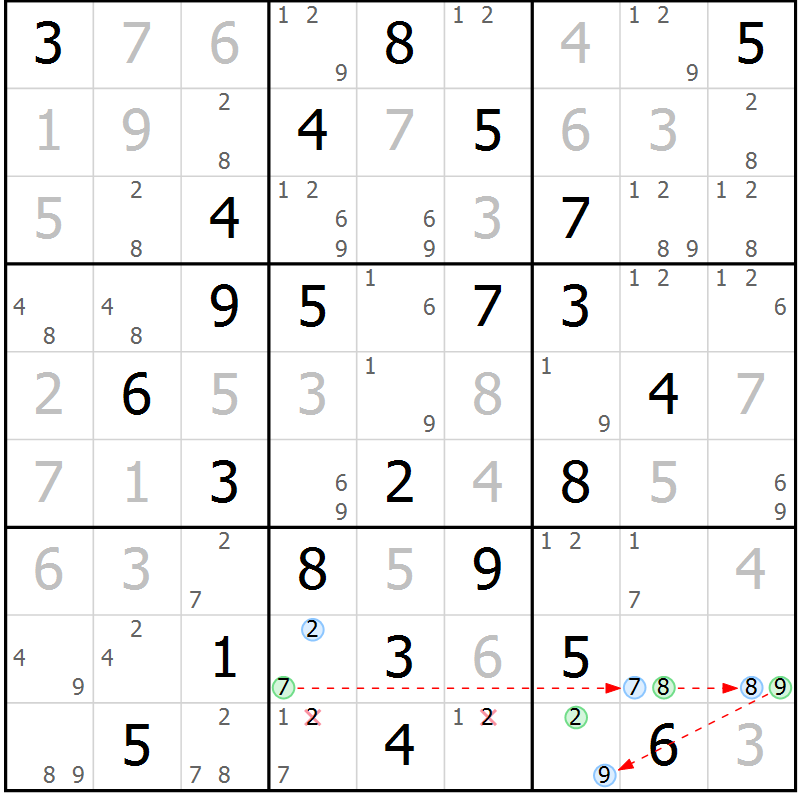 Position des candidats pour la solution de la Gr 82 page 85 du magazine de sudoku Virtuose n° 122