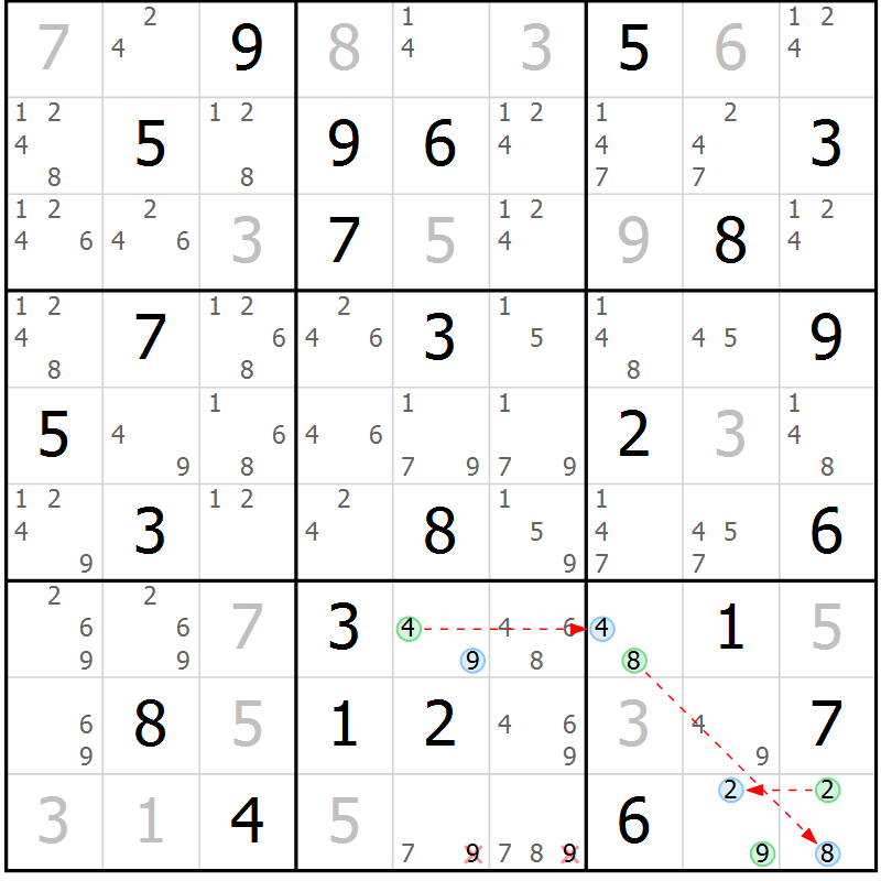 Position des candidats pour la solution de la Gr 83 page 86 du magazine de sudoku Virtuose n° 122