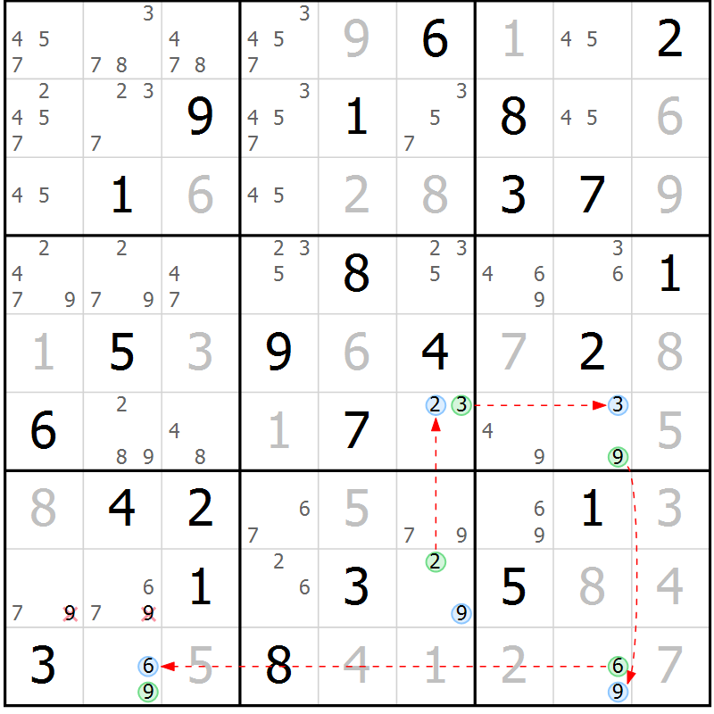 Position des candidats pour la solution de la Gr 84 page 87 du magazine de sudoku Virtuose n° 122