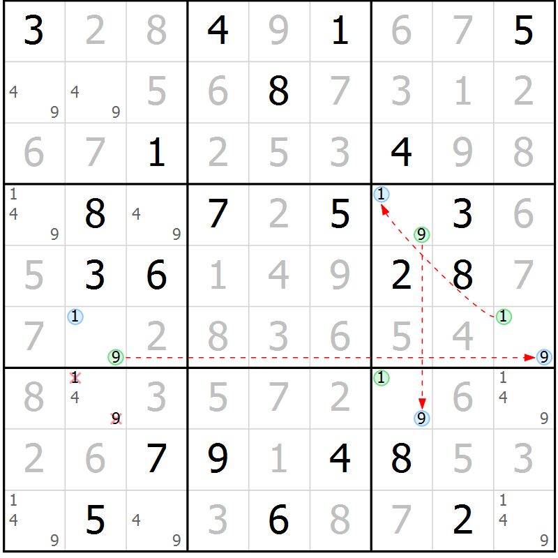 Position des candidats pour la solution de la Gr 16 page 19 du magazine de sudoku Virtuose n° 123