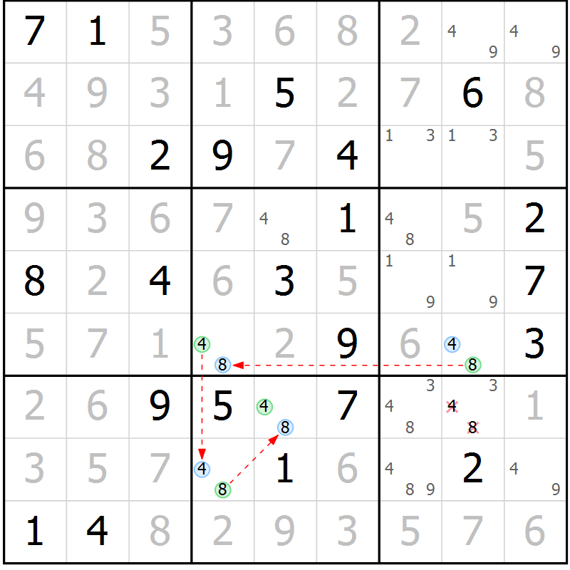 Position des candidats pour la solution de la Gr 20 page 23 du magazine de sudoku Virtuose n° 123