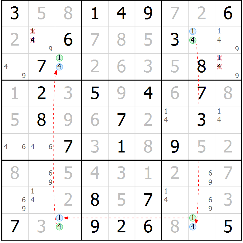 Position des candidats pour la solution de la Gr 23 page 26 du magazine de sudoku Virtuose n° 123