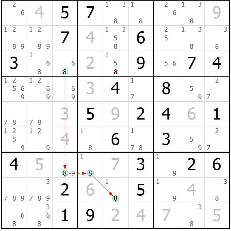 Position des candidats pour la solution de la Gr 47 page 50 du magazine de sudoku Virtuose n° 123