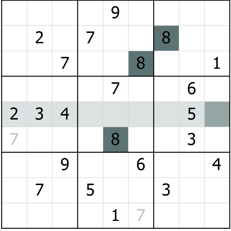 Position des candidats pour la solution de la Gr 5 page 8 du magazine de sudoku Virtuose n° 123