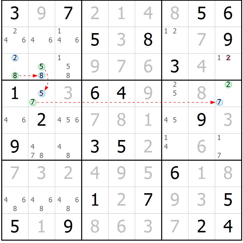 Position des candidats pour la solution de la Gr 54 page 57 du magazine de sudoku Virtuose n° 123