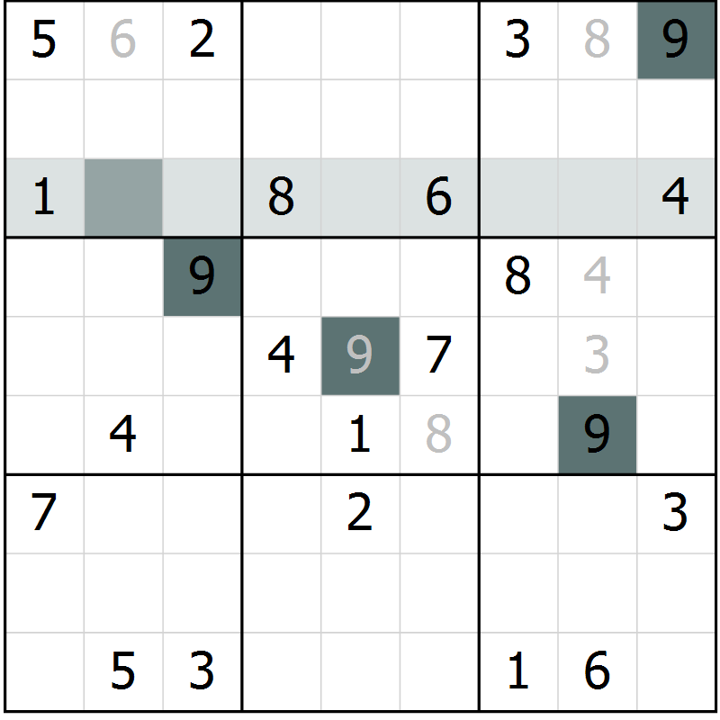 Position des candidats pour la solution de la Gr 6 page 9 du magazine de sudoku Virtuose n° 123