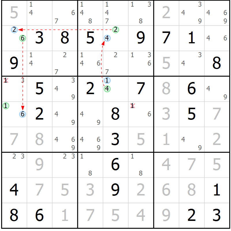 Position des candidats pour la solution de la Gr 61 page 64 du magazine de sudoku Virtuose n° 123