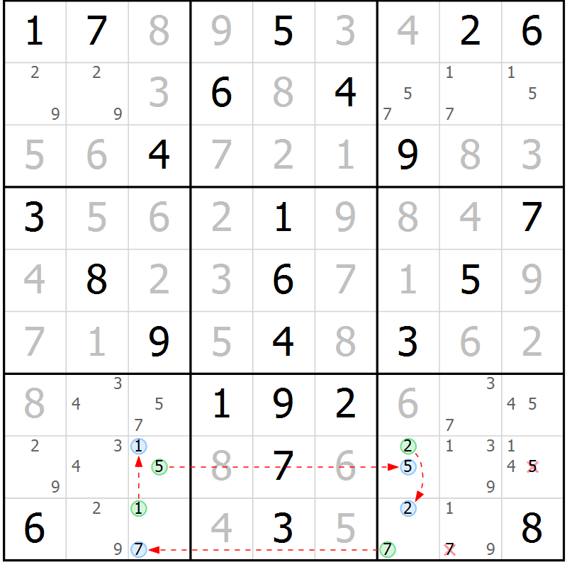 Position des candidats pour la solution de la Gr 64 page 67 du magazine de sudoku Virtuose n° 123