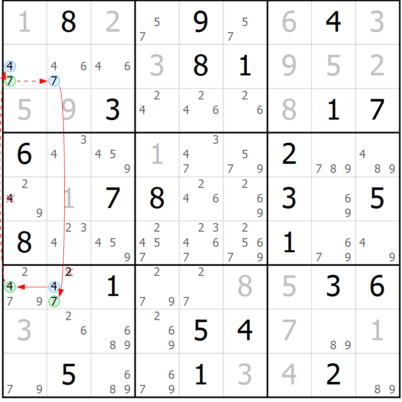 Position des candidats pour la solution de la Gr 69 page 72 du magazine de sudoku Virtuose n° 123