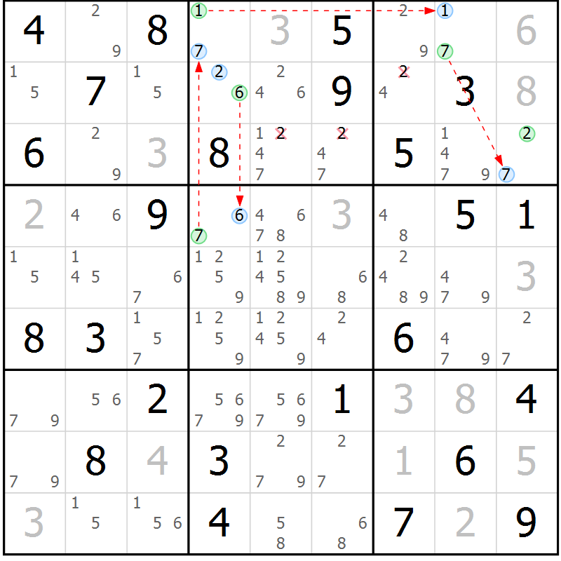 Position des candidats pour la solution de la Gr 70 page 73 du magazine de sudoku Virtuose n° 123