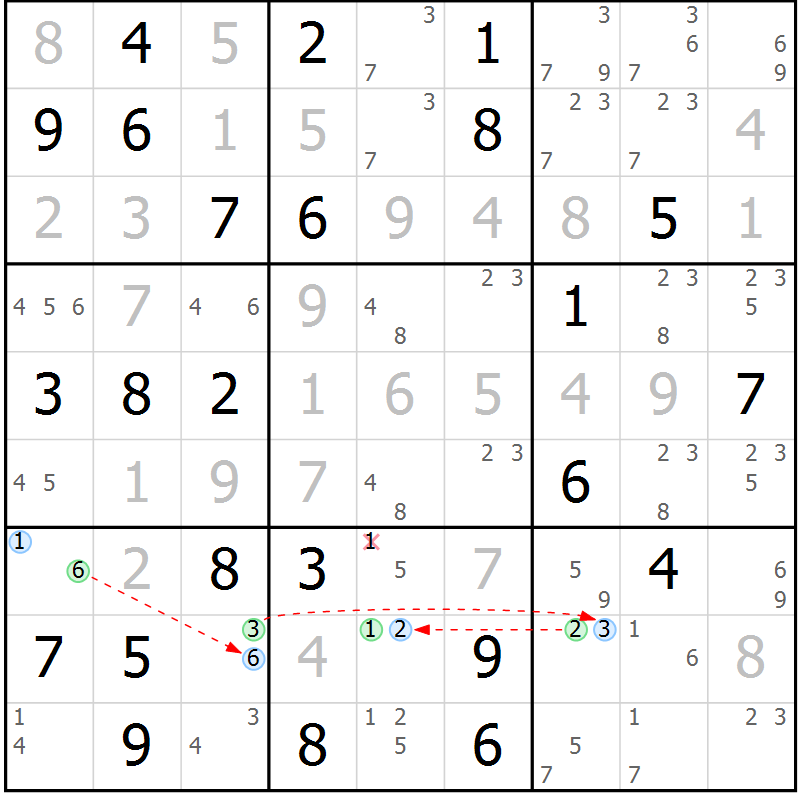 Position des candidats pour la solution de la Gr 71 page 74 du magazine de sudoku Virtuose n° 123