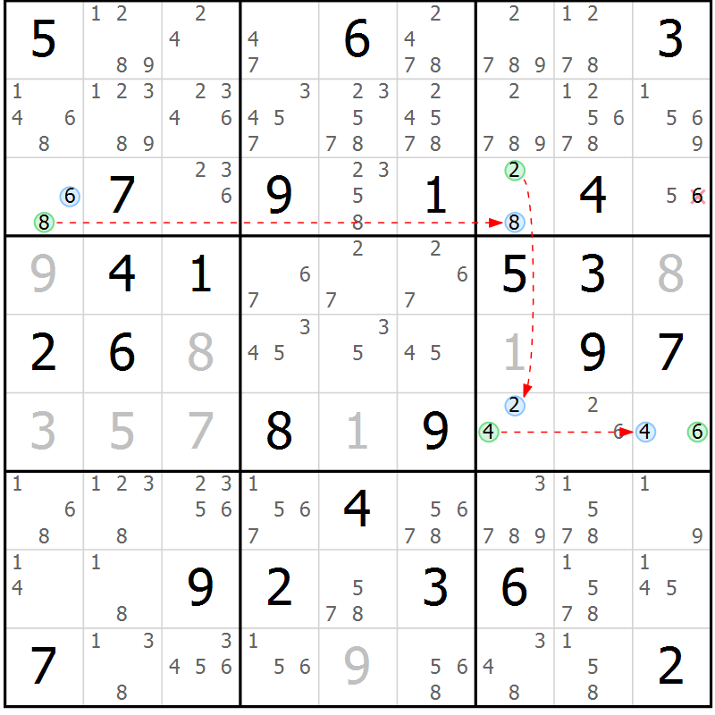 Position des candidats pour la solution de la Gr 72 page 75 du magazine de sudoku Virtuose n° 123