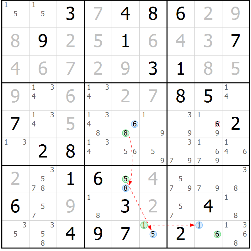 Position des candidats pour la solution de la Gr 74 page 77 du magazine de sudoku Virtuose n° 123