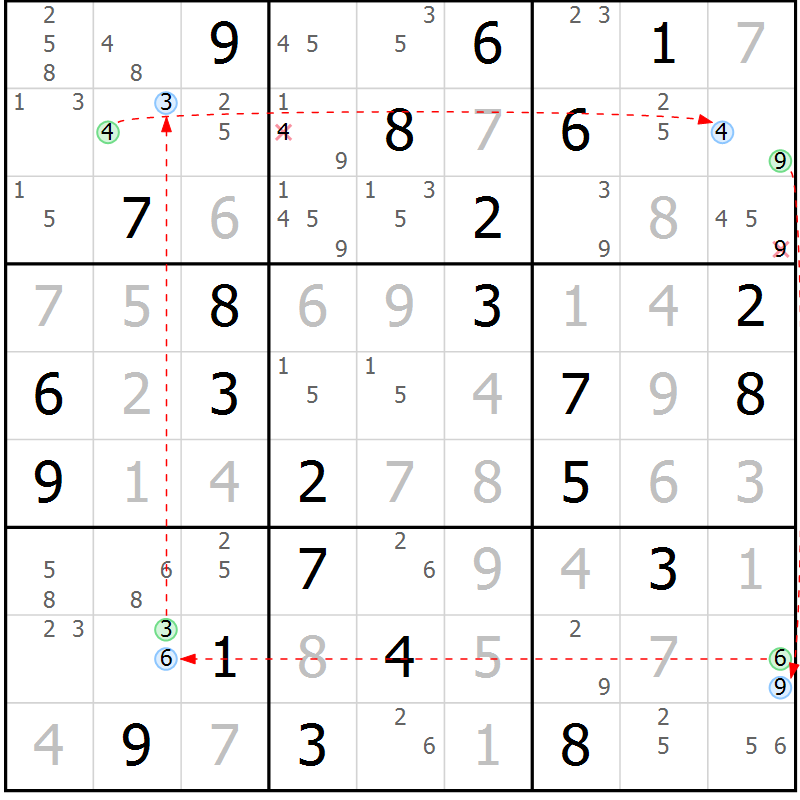 Position des candidats pour la solution de la Gr 75 page 78 du magazine de sudoku Virtuose n° 123
