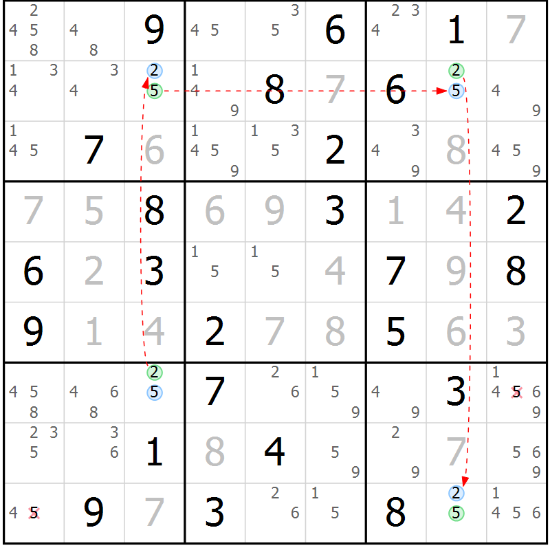 Position des candidats pour la solution de la Gr 75 page 78 du magazine de sudoku Virtuose n° 123