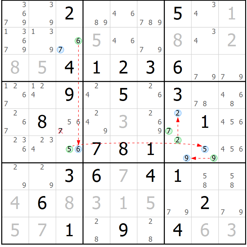 Position des candidats pour la solution de la Gr 76 page 79 du magazine de sudoku Virtuose n° 123