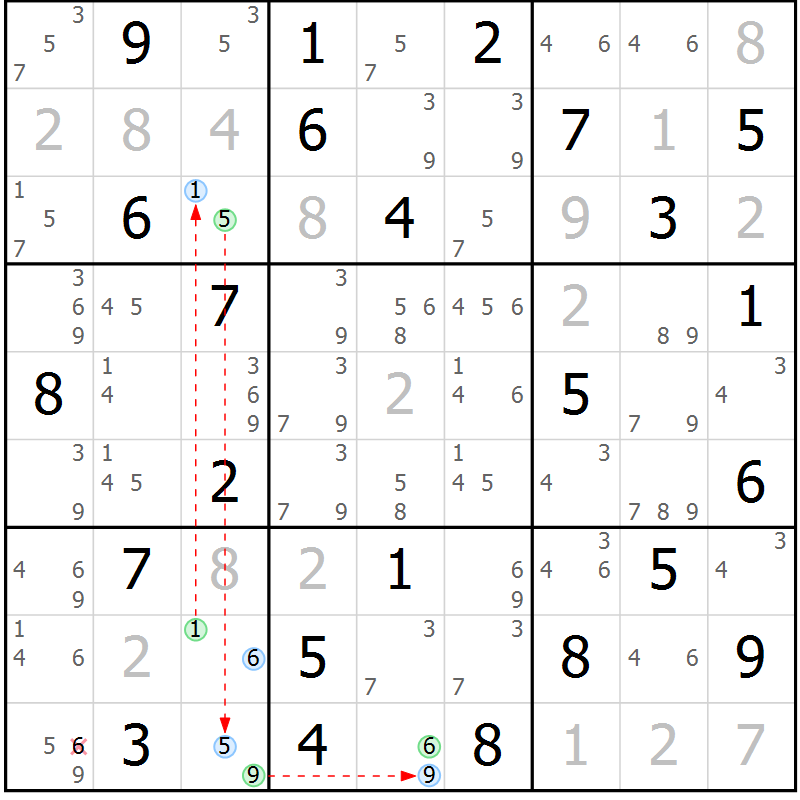 Position des candidats pour la solution de la Gr 79 page 82 du magazine de sudoku Virtuose n° 123