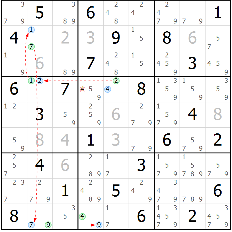 Position des candidats pour la solution de la Gr 80 page 83 du magazine de sudoku Virtuose n° 123