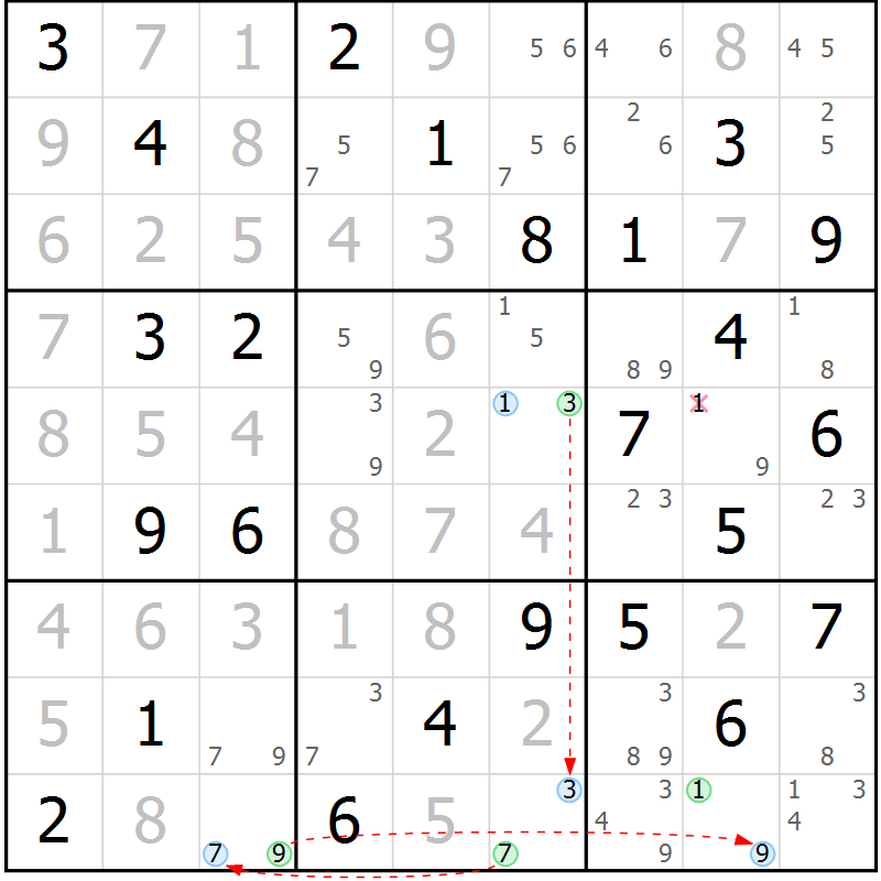 Position des candidats pour la solution de la Gr 81 page 84 du magazine de sudoku Virtuose n° 123