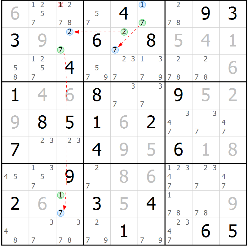 Position des candidats pour la solution de la Gr 82 page 85 du magazine de sudoku Virtuose n° 123