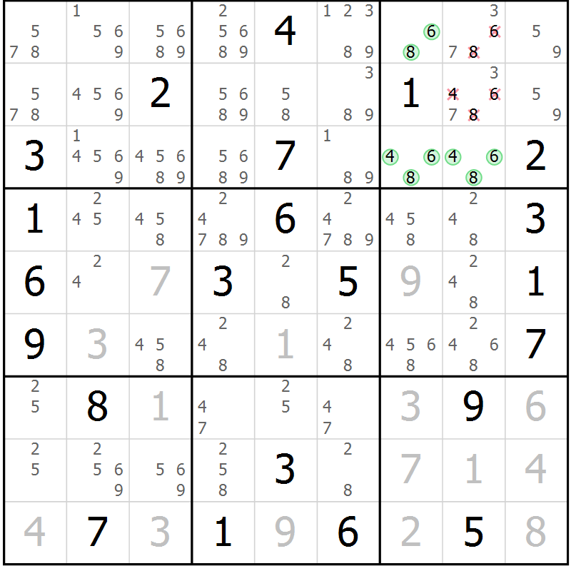 Position des candidats pour la solution de la Gr 20 page 23 du magazine de sudoku Virtuose n° 124