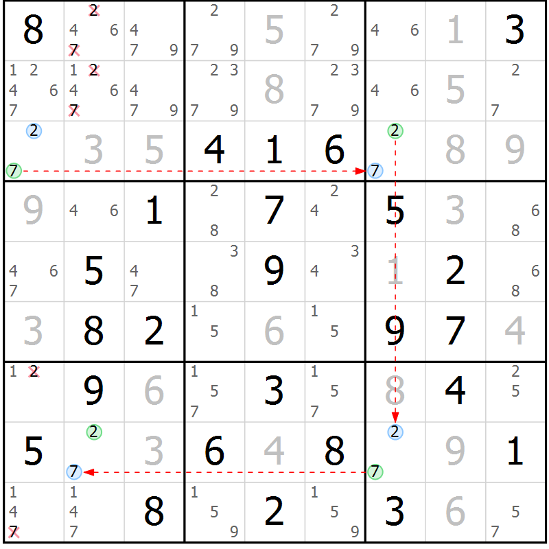 Position des candidats pour la solution de la Gr 23 page 26 du magazine de sudoku Virtuose n° 124