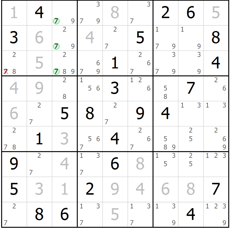 Position des candidats pour la solution de la Gr 28 page 31 du magazine de sudoku Virtuose n° 124