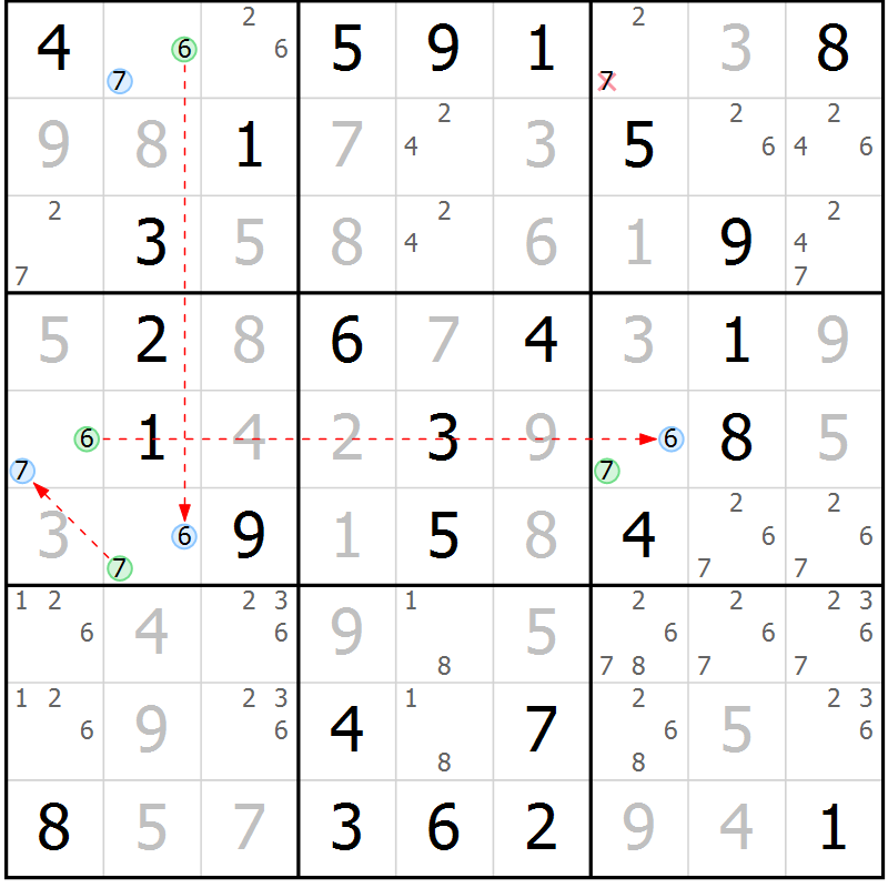 Position des candidats pour la solution de la Gr 32 page 35 du magazine de sudoku Virtuose n° 124