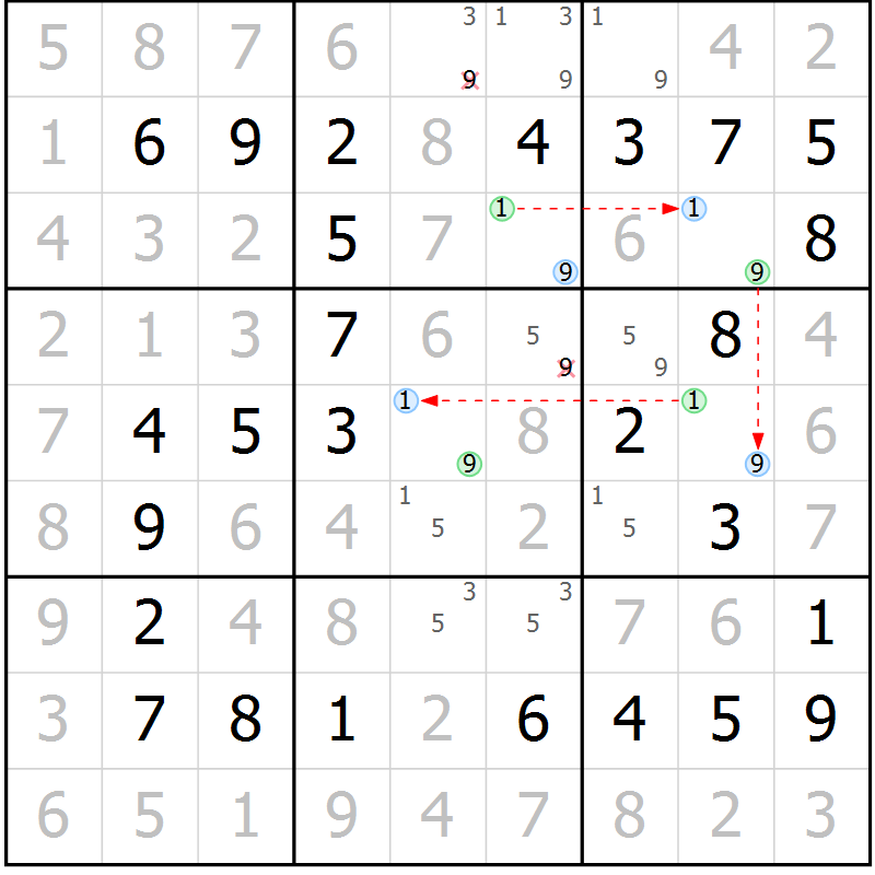 Position des candidats pour la solution de la Gr 38 page 41 du magazine de sudoku Virtuose n° 124