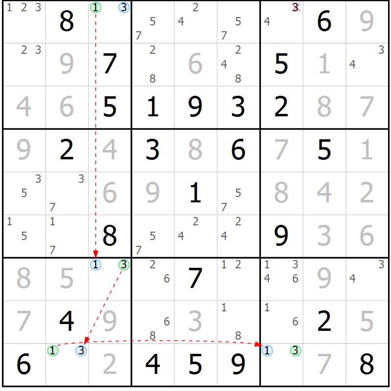 Position des candidats pour la solution de la Gr 42 page 45 du magazine de sudoku Virtuose n° 124