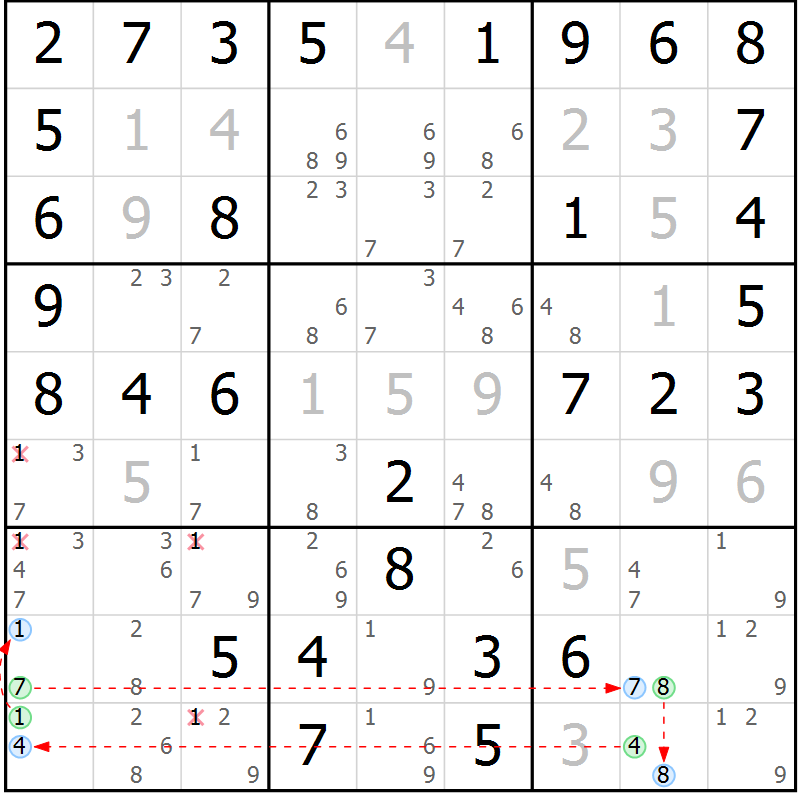 Position des candidats pour la solution de la Gr 48 page 51 du magazine de sudoku Virtuose n° 124