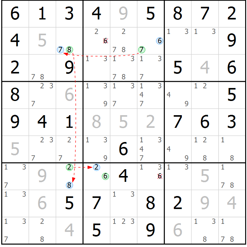 Position des candidats pour la solution de la Gr 51 page 54 du magazine de sudoku Virtuose n° 124