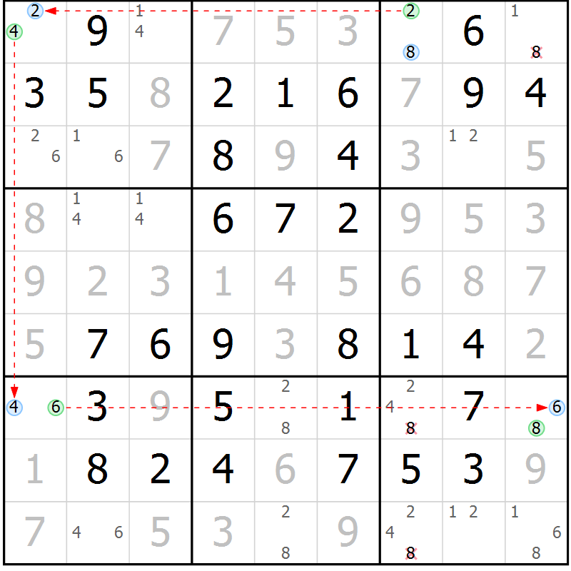Position des candidats pour la solution de la Gr 53 page 56 du magazine de sudoku Virtuose n° 124