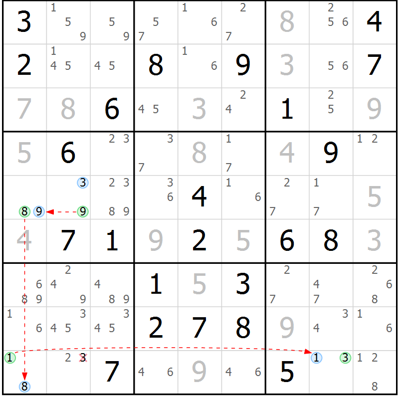 Position des candidats pour la solution de la Gr 69 page 72 du magazine de sudoku Virtuose n° 124
