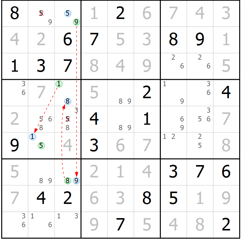 Position des candidats pour la solution de la Gr 71 page 74 du magazine de sudoku Virtuose n° 124