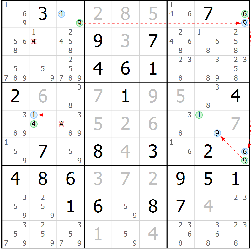 Position des candidats pour la solution de la Gr 73 page 76 du magazine de sudoku Virtuose n° 124