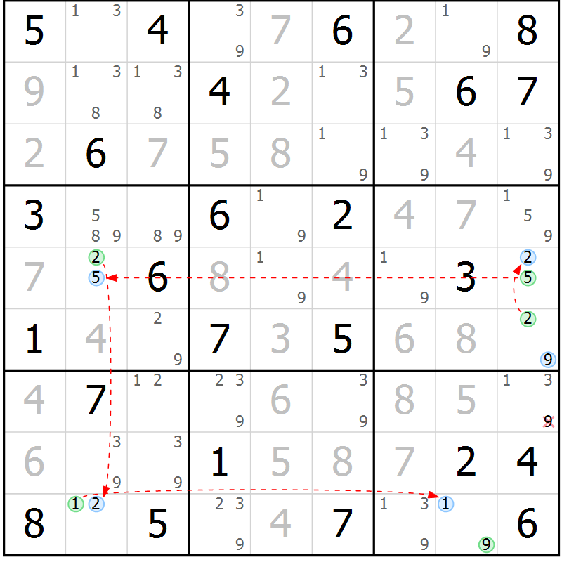 Position des candidats pour la solution de la Gr 74 page 77 du magazine de sudoku Virtuose n° 124